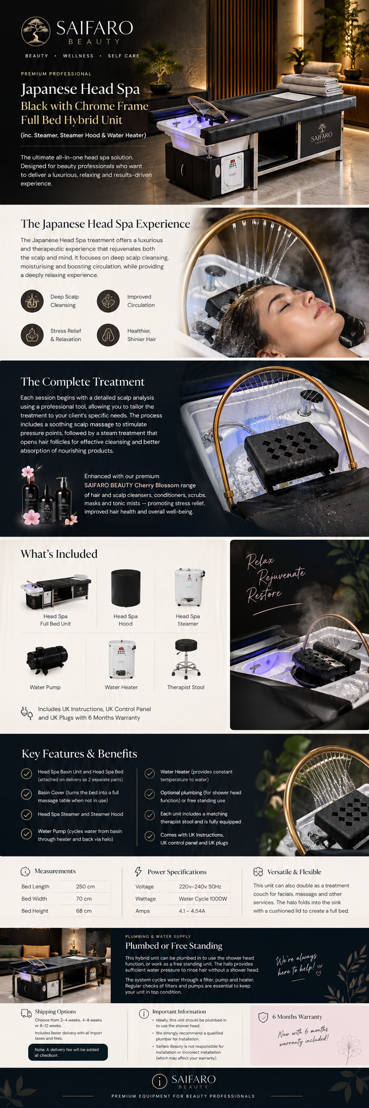 Saifaro Beauty Japanese Head Spa - product details infographic